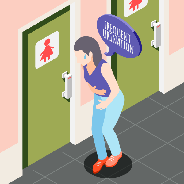 Why Does Kidney Disease Cause Frequent Urination? Exploring the Connection: Kidney Disease and Frequent Urination