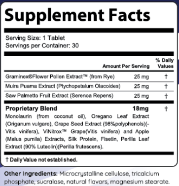 FlowForce Max supplement Facs
