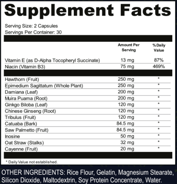 Protoflow Supplement Facts