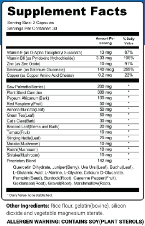 ProstaStream Ingredients