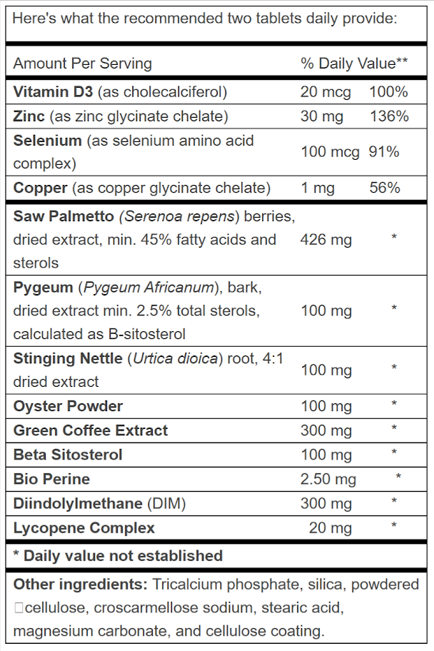 Advanced Prostate Formula Supplement Facts