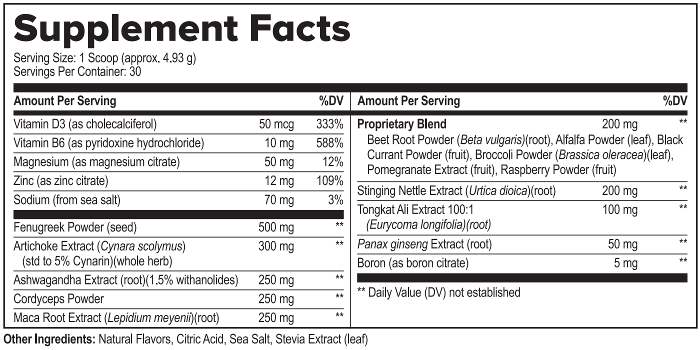 ProstaCleanse Supplement facts