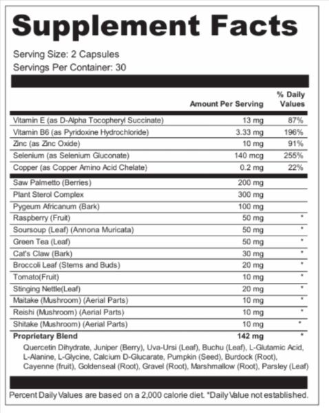 ProstaFense Supplement Fact